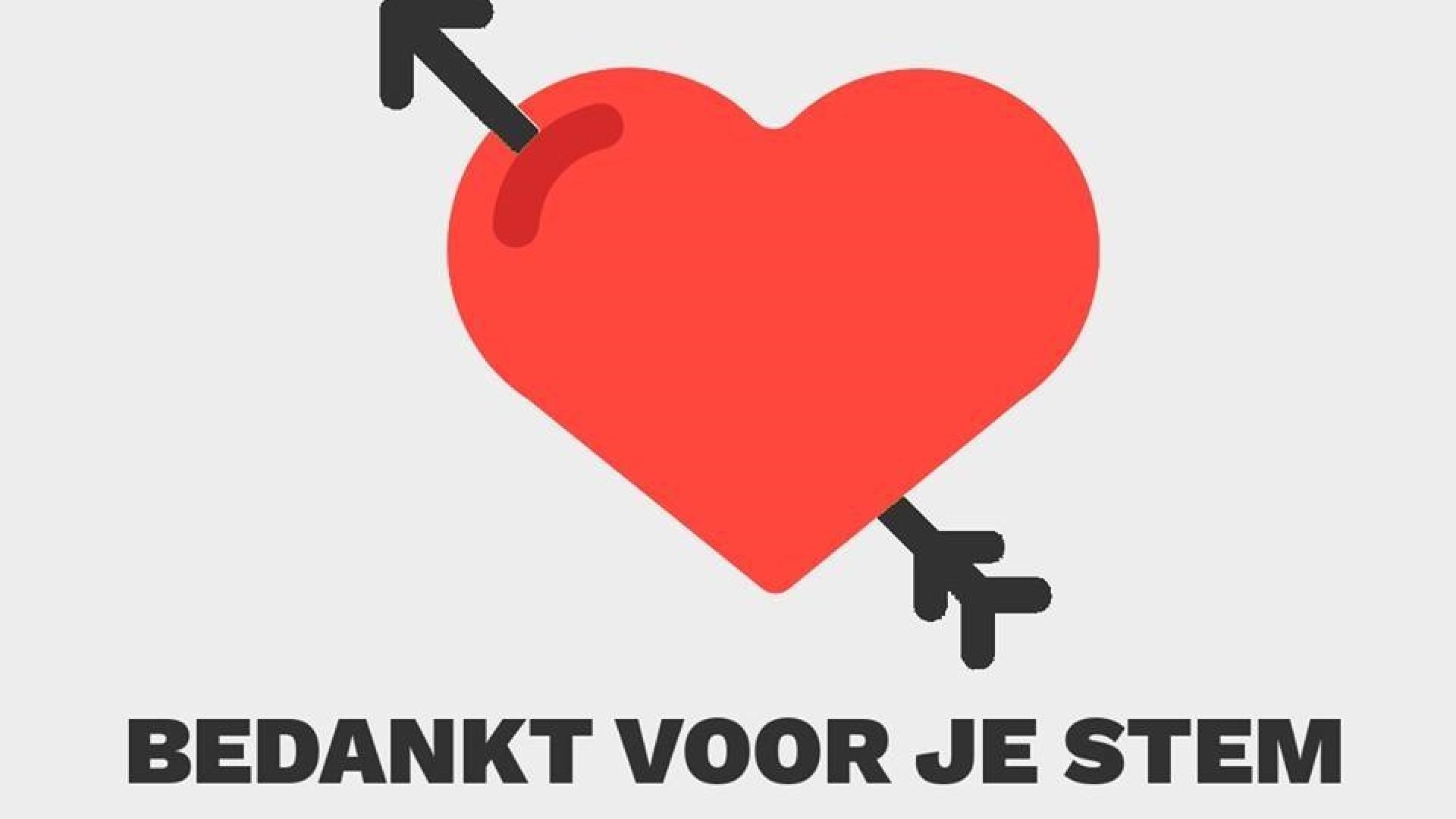 bedankt voor je steun